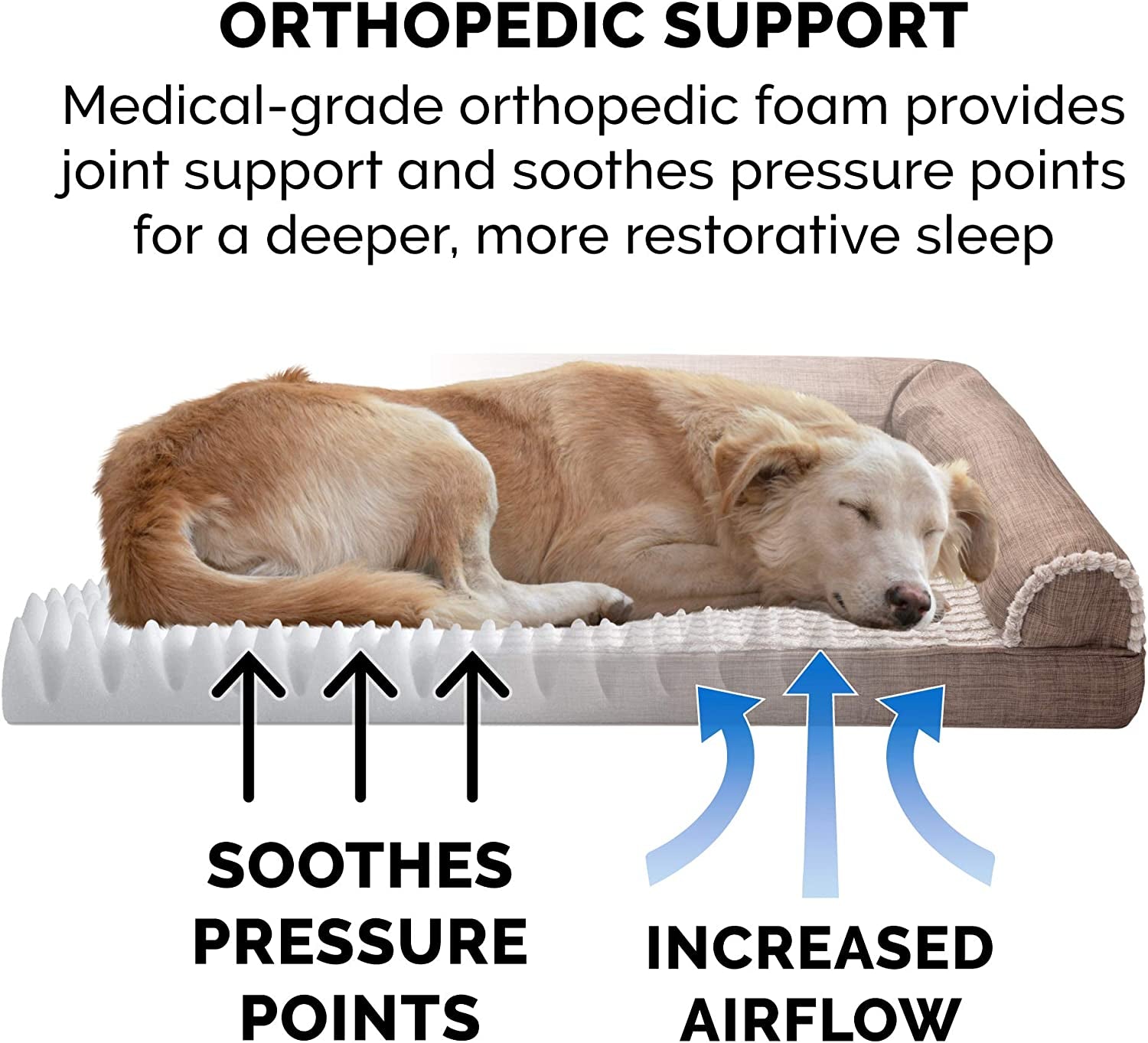 Orthopedic, Cooling Gel, and Memory Foam Pet Beds for Small, Medium, and Large Dogs and Cats - Luxe Perfect Comfort Sofa Dog Bed, Performance Linen Sofa Dog Bed, and More