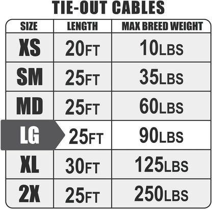 Pet Reflective Tie Out Cable for Large Dog up to 90 Pound, 25 Feet